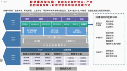 我院成功舉辦“面向臨床需求的康復(fù)照護(hù)機(jī)器人系統(tǒng)”專題講座